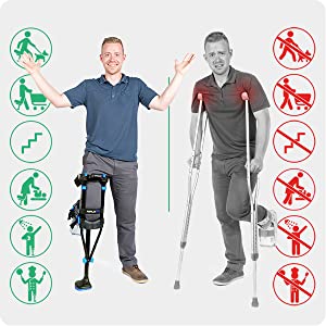 Amazon.co.jp: 両手自由 ハンズフリー松葉杖 アイウォークフリー