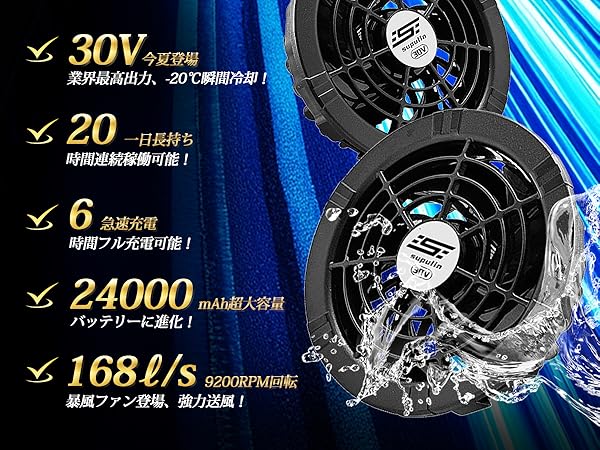 Amazon.co.jp: Supulin ファンバッテリーセット 空調作業服用 30V超高