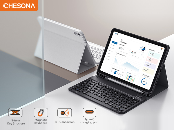 Amazon.com: CHESONA for iPad Air 5th/4th Generation Case with