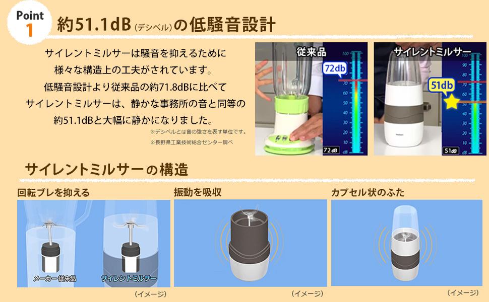 Amazon.co.jp: Iwatani Silent Miler Grater Cutter Set IFM-S30G-SET