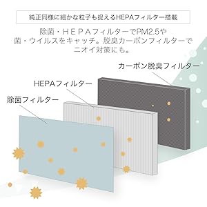 Amazon.co.jp: YUKI TRADING プラスマイナスゼロ互換 ±0（ プラス