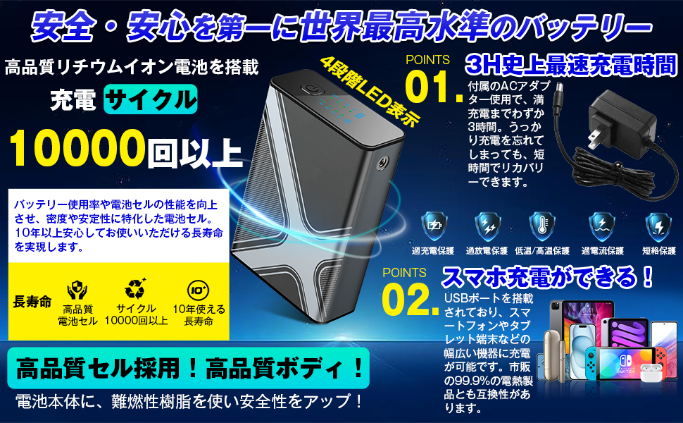 Amazon.co.jp: 【2025夏モデル 40V超強力 30000mAh】 ファンバッテリー
