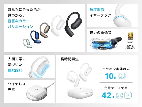 Amazon.co.jp: Anker Soundcore AeroFit 2 (Bluetooth 5.4)【オープン