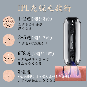 Amazon | 美容器 レーザー ムダ毛のケア メンズ IPL 美容器 レディース