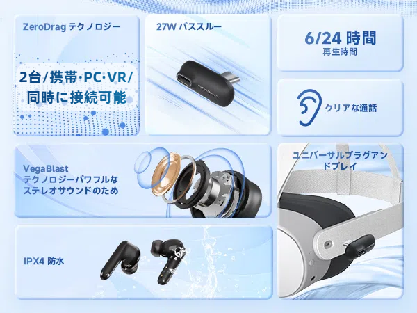 Amazon.co.jp: PRISMXR Vega T1 無線 ゲーミングイヤホン Quest3/3s/2