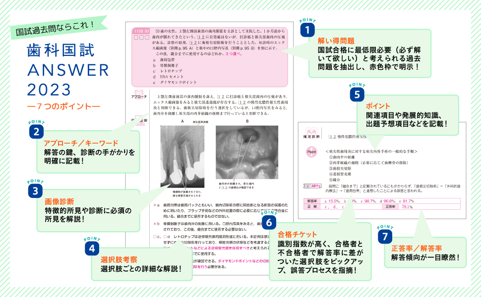 歯科国試ANSWER2023 vol.1必修の基本的事項 | DES歯学教育スクール |本