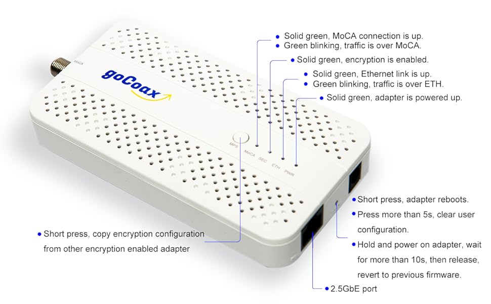 Amazon.com: goCoax MoCA 2.5 Adapter with 2.5GbE Ethernet Port