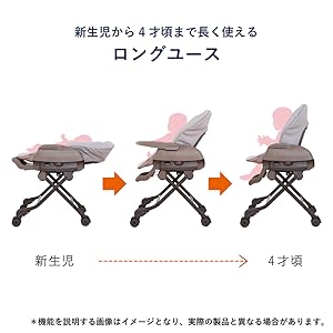 Amazon | コンビ ハイローチェア ネムリラ FF リバーシブルシート