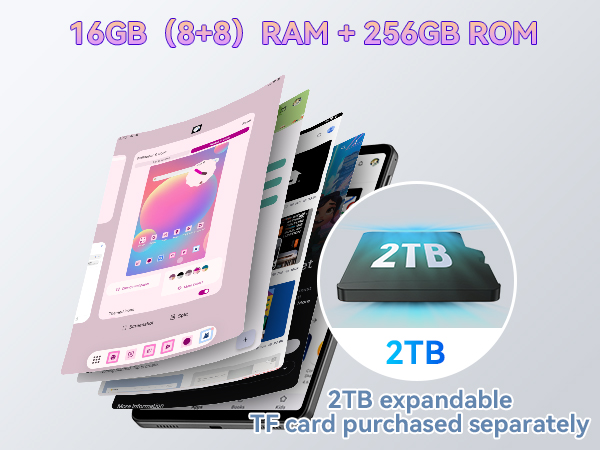 Headwolf Tablet Android 14, FPad5 Pro 21.3 cm Helio G99 Tablet