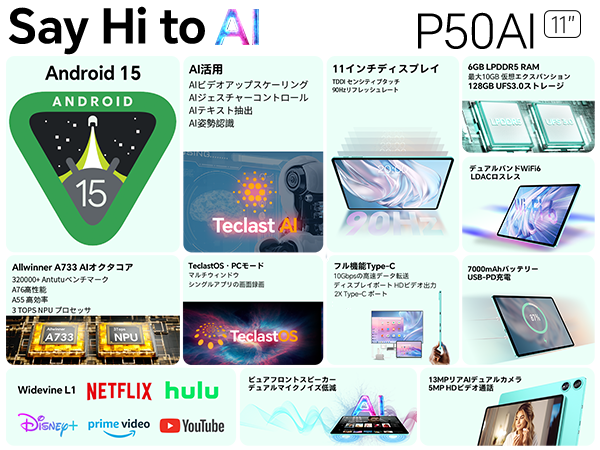 Amazon.co.jp: TECLAST P50 AI タブレット 11インチ A733 CPU 8コア