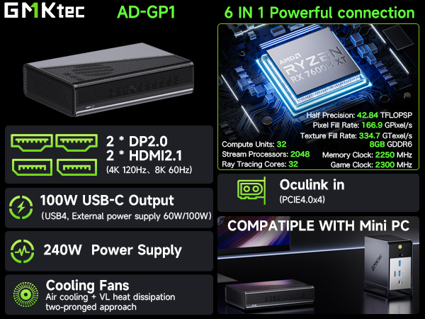 Amazon.com: GMKtec AD-GP1 External GPU Docking Station, eGPU