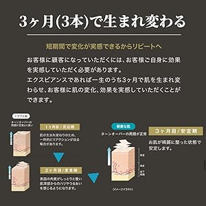 Amazon | エクスビアンス コンディショニング・ジェル (212ml