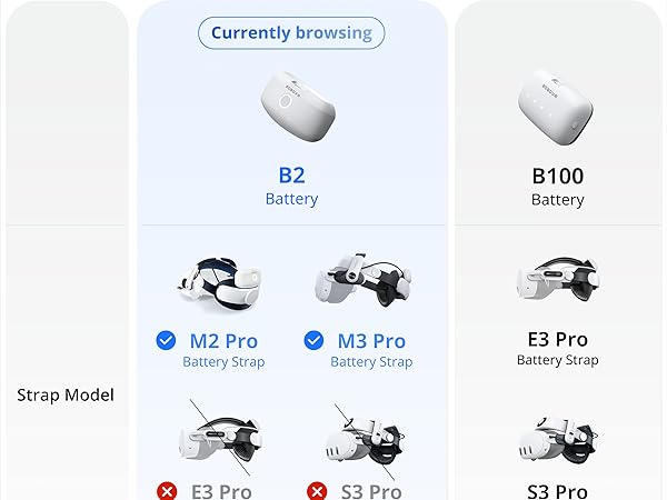 Amazon.com: BOBOVR M3 Pro Battery Pack Head Strap Accessories