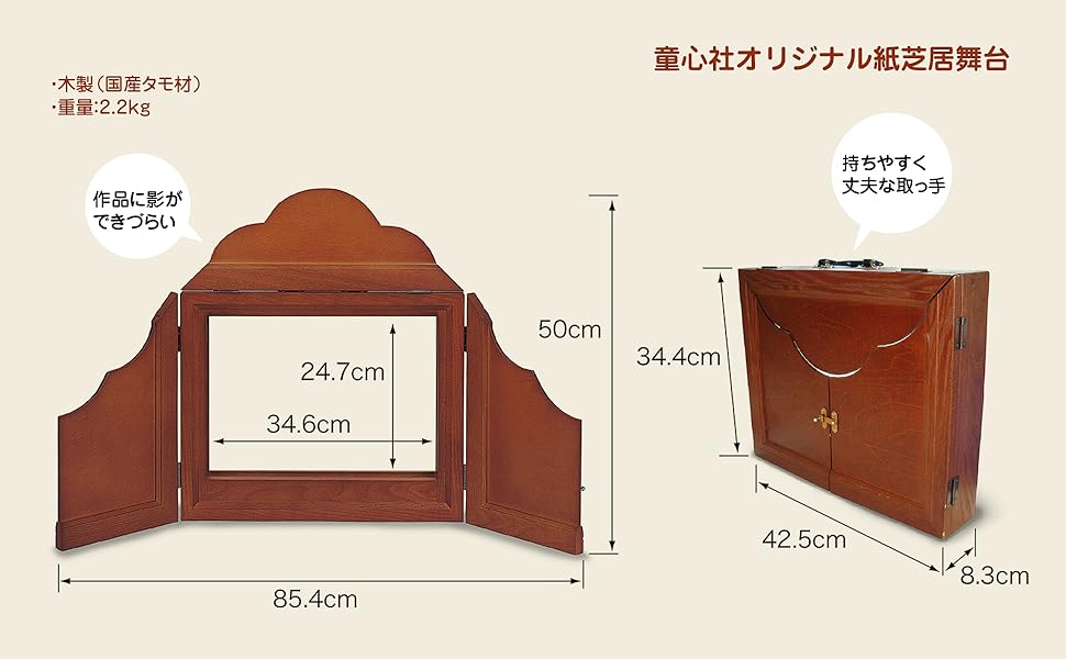 童心社オリジナル紙芝居舞台 (紙芝居関連用品) |本 | 通販 | Amazon