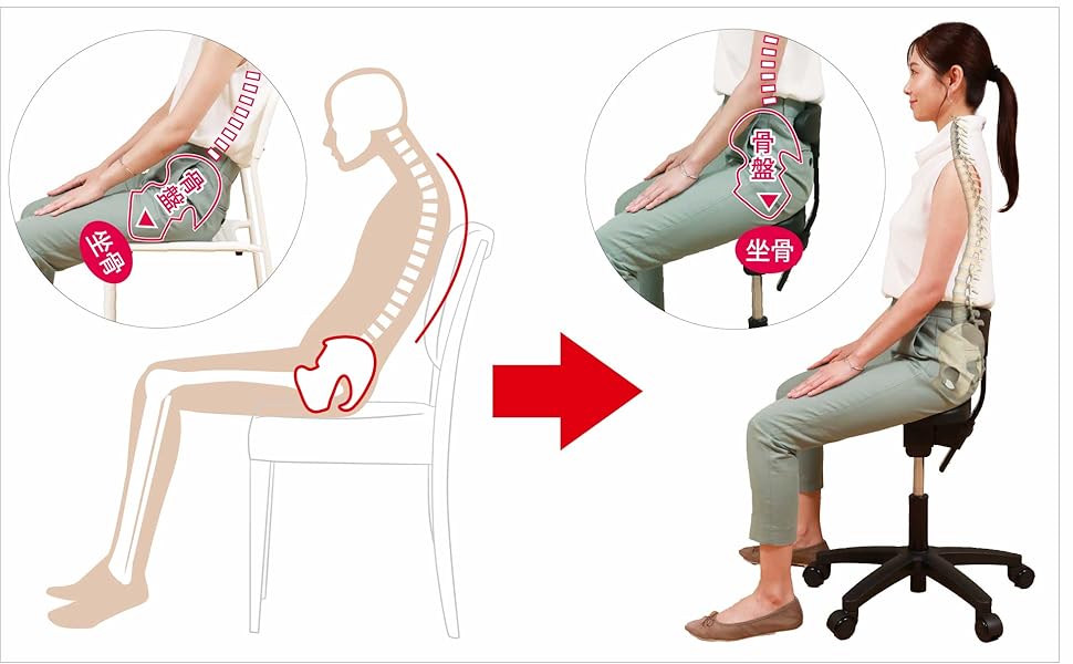 Amazon.co.jp: アーユルチェアー メディカルシート ベージュ(30129