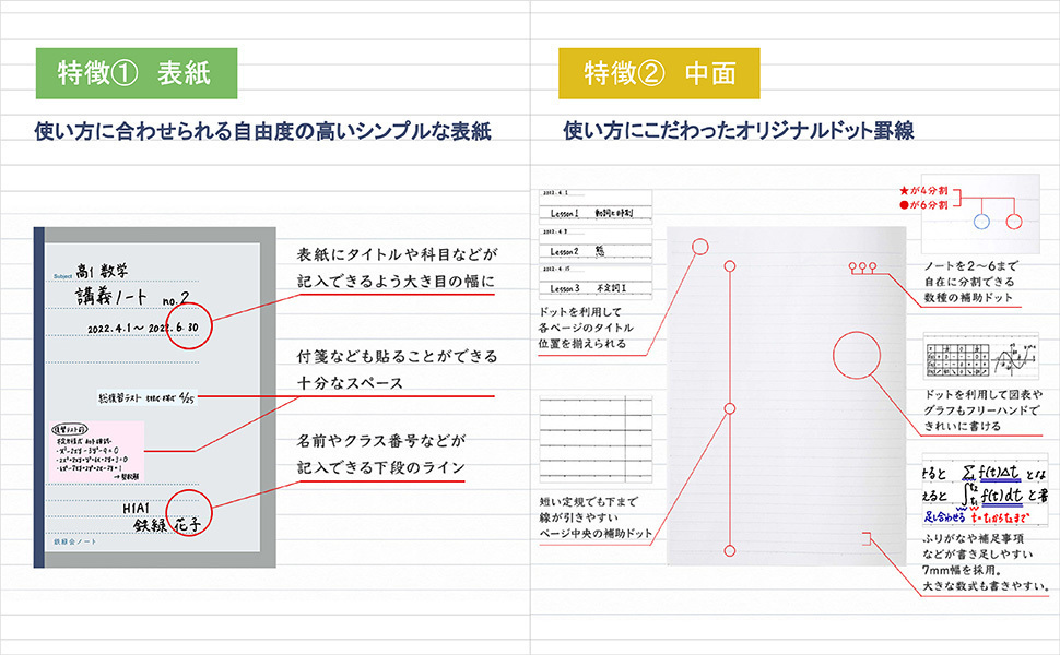 鉄緑会ノート3冊セット |本 | 通販 | Amazon