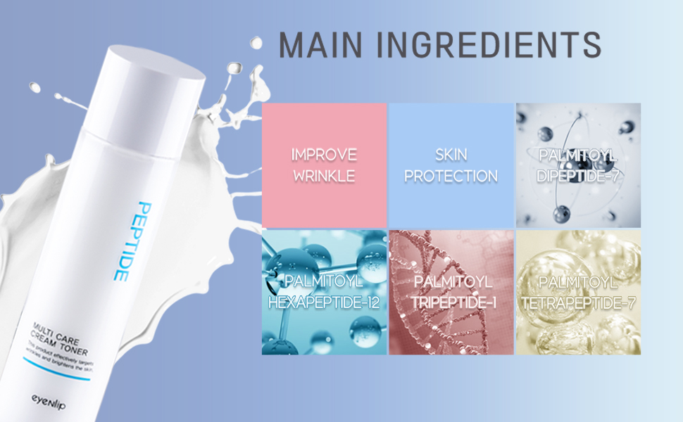 Amazon.com: Peptide Multi Care Cream Toner 6.76 fl oz - 2 in 1