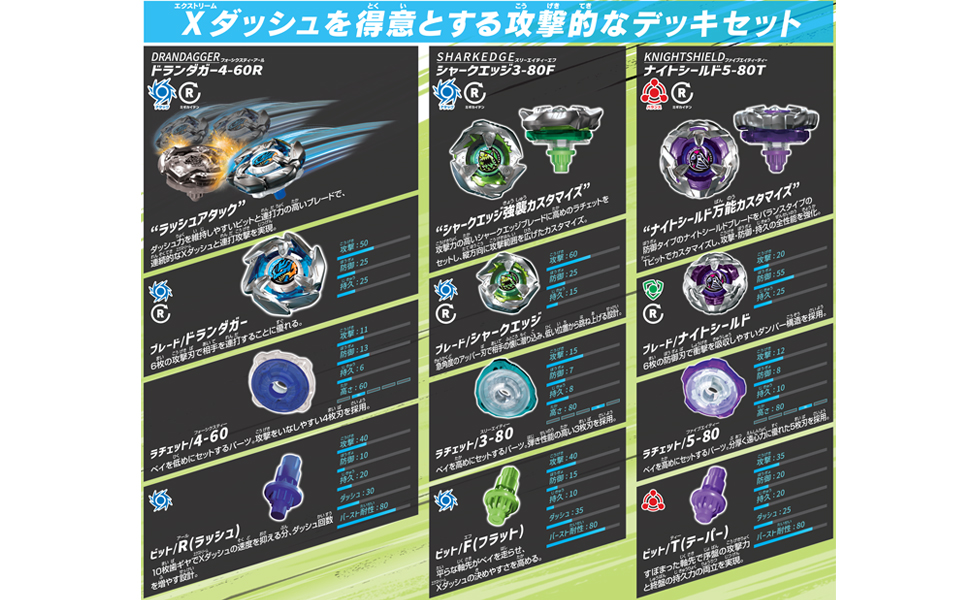 Amazon.co.jp: BEYBLADE X ベイブレードX BX-20 ドランダガーデッキ
