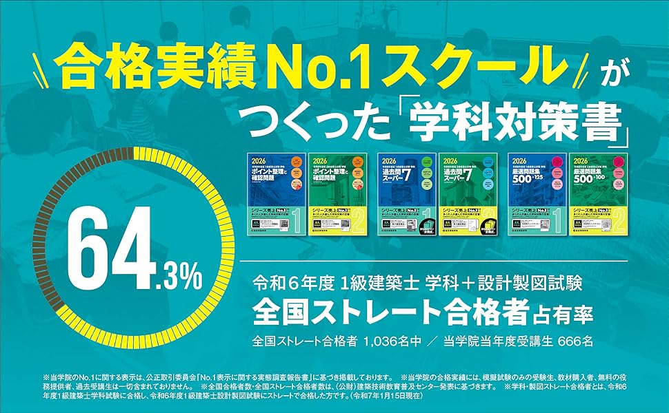 令和8年度版 1級建築士試験 学科 厳選問題集500＋125 | 総合