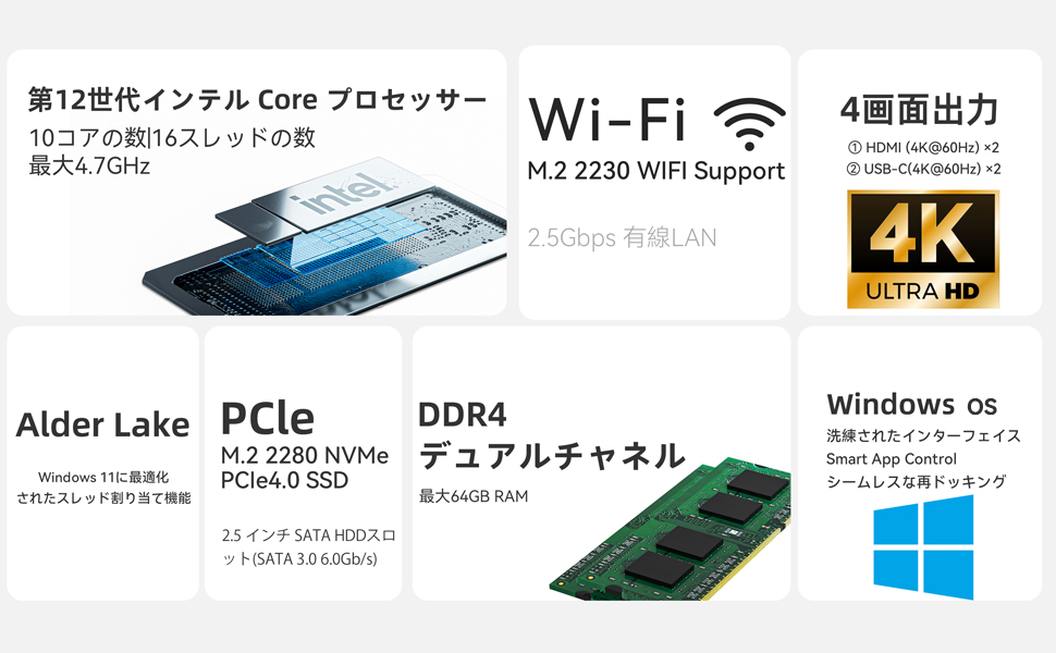 Amazon.co.jp: MINISFORUM ミニPC Venus Series NAB7 第12世代 Core i7