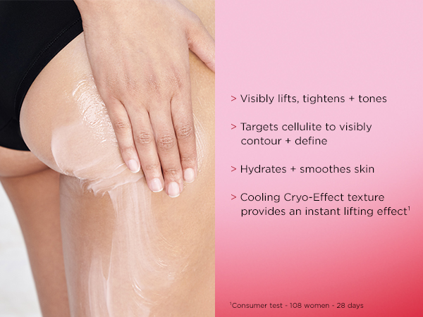 Amazon.com: Clarins Body Fit Active Gel-Cream | Targets Cellulite