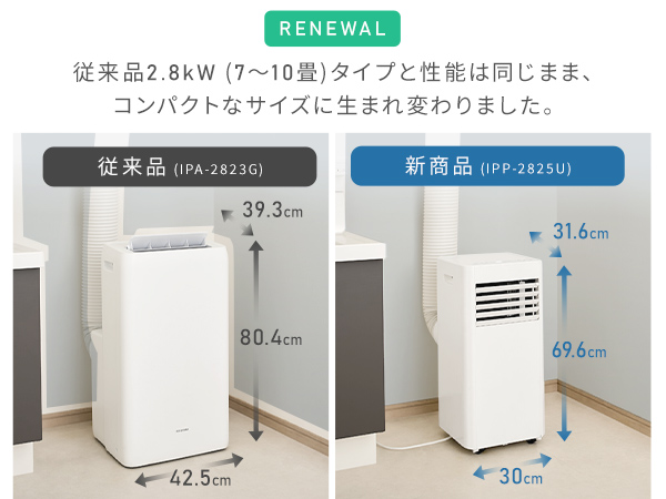 Amazon | 【設置工事不要】 アイリスオーヤマ エアコン スポット