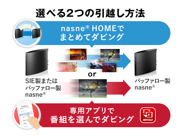 Amazon | バッファロー nasne HDDレコーダー 2TB 地デジ / BS / CS
