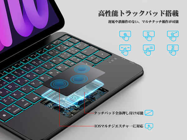 Amazon | BETTDOW マジックキーボード 2024 Mini 7 A17 Pro 第7世代