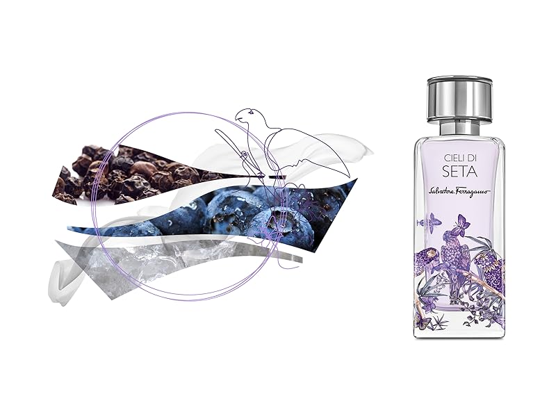 Amazon.com: Giungle Di Seta Eau de Parfum, Genderless Perfume