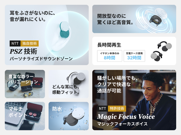 Amazon.co.jp: nwm (ヌーム)【延長保証版】 オープンイヤー型 完全