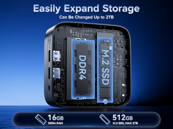 NiPoGi Essenx E1 Mini PC Windows 11 Pro, Ιntel Alder Lake-Ν95