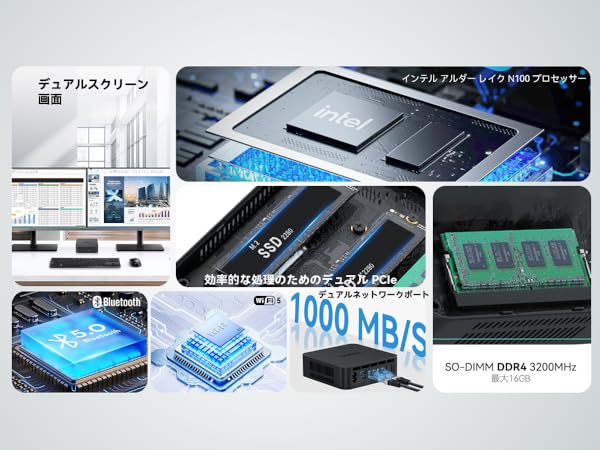 Amazon.co.jp: ミニPC インテル第12世代 N100 プロセッサー 最大3.4GHz