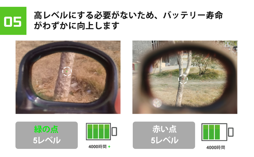 Amazon.co.jp: Red Win HD Cobra 1x28x20 グリーンドットサイト