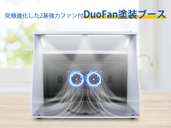 Amazon | Anesty DuoFan 塗装ブース コンパクトサイズ スプレーブース