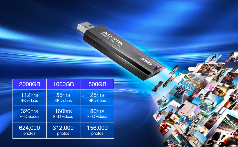 Amazon | 【エイデータ】 外付けSSD 500GB SC610 USB 3.2 Gen2 最大