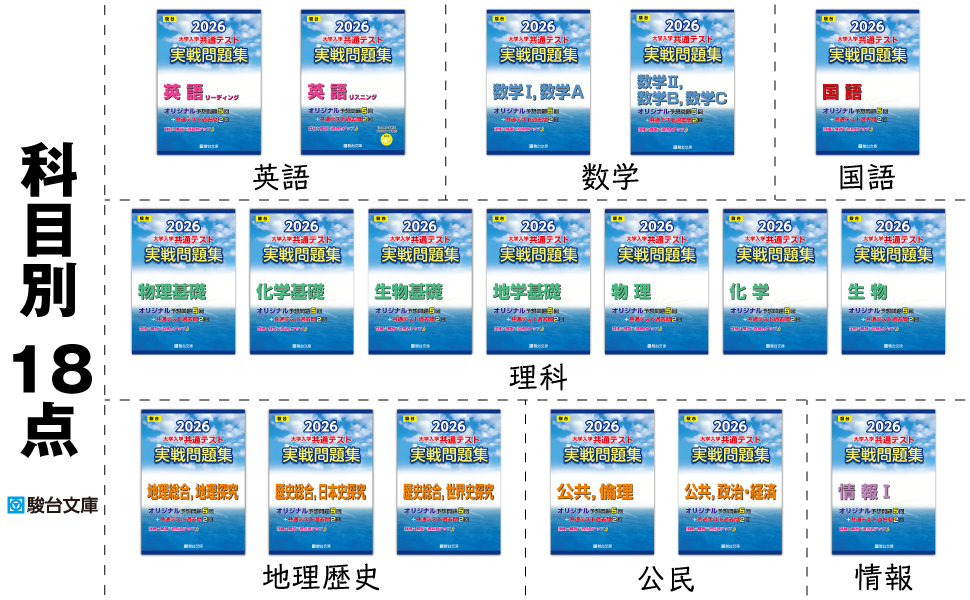 Amazon.co.jp: 2026-大学入学共通テスト 実戦問題集 情報Ⅰ (駿台大学