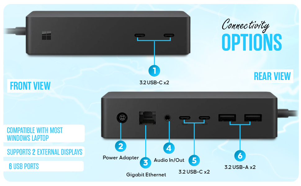 Amazon.com: Microsoft Surface Dock 2 1GK-00001 - Surface Pro
