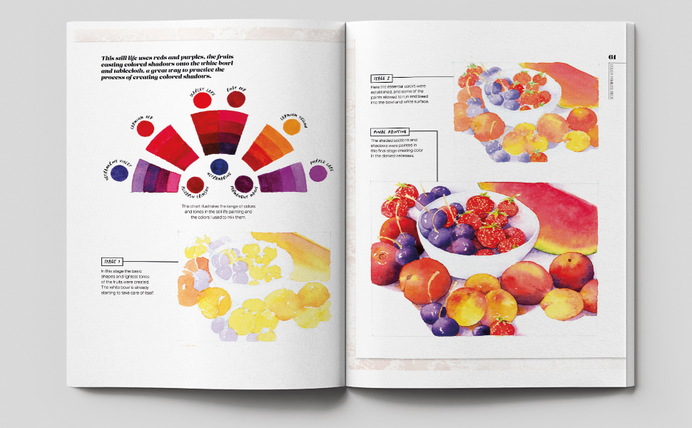 The Watercolor Artist's Guide to Color: A visual guide to choosing