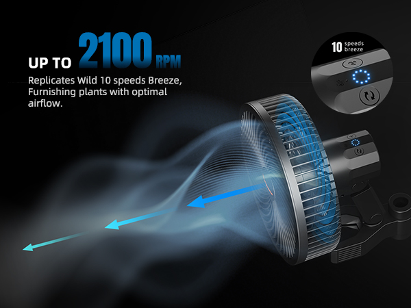 Amazon.com: Spider Farmer New Grow Tent Clip Fan 6