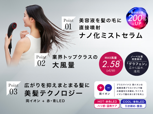 Amazon | Brighte ブライト SHOWER DRYER シャワードライヤー