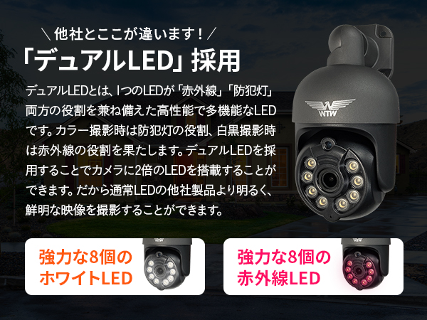 Amazon.co.jp: WTW 塚本無線 みてるちゃん5Plus2黒 2台セット 簡単設置