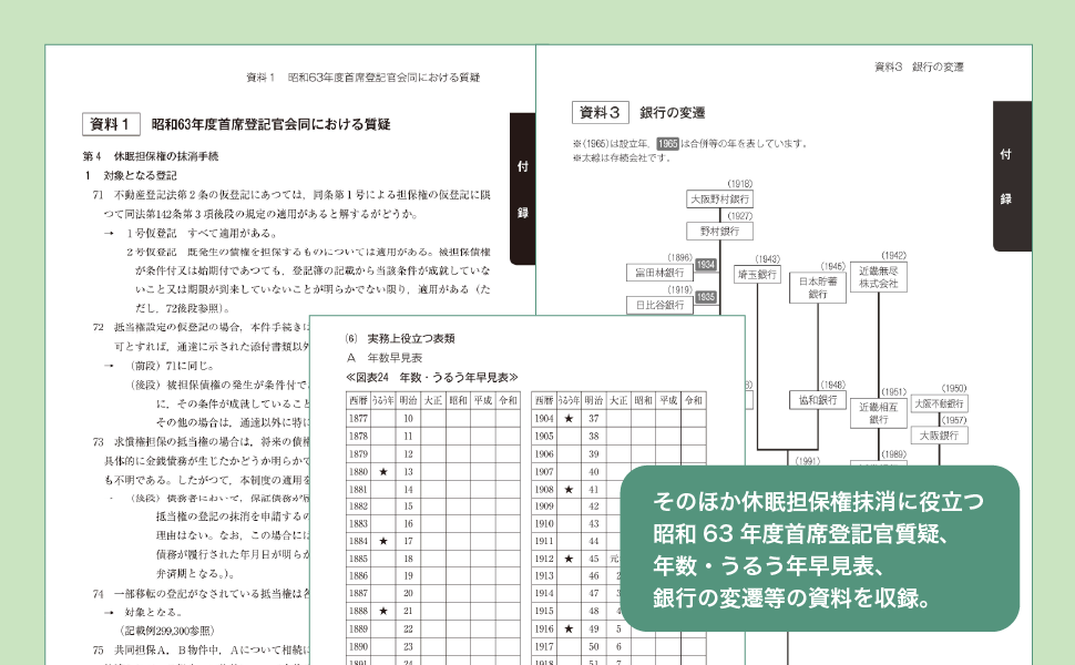 改訂 休眠担保権に関する登記手続と法律実務 ─ 不動産登記法70条の2