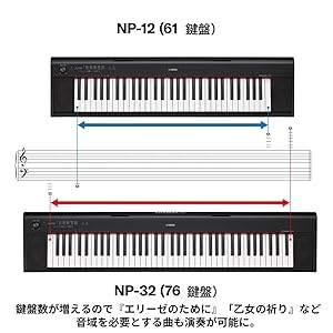 Amazon | ヤマハ YAMAHA 電子キーボード piaggero ブラック NP-32B