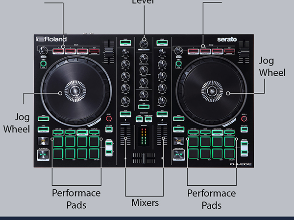 Amazon.com: Roland DJ-202 Paquete de controlador DJ con funda