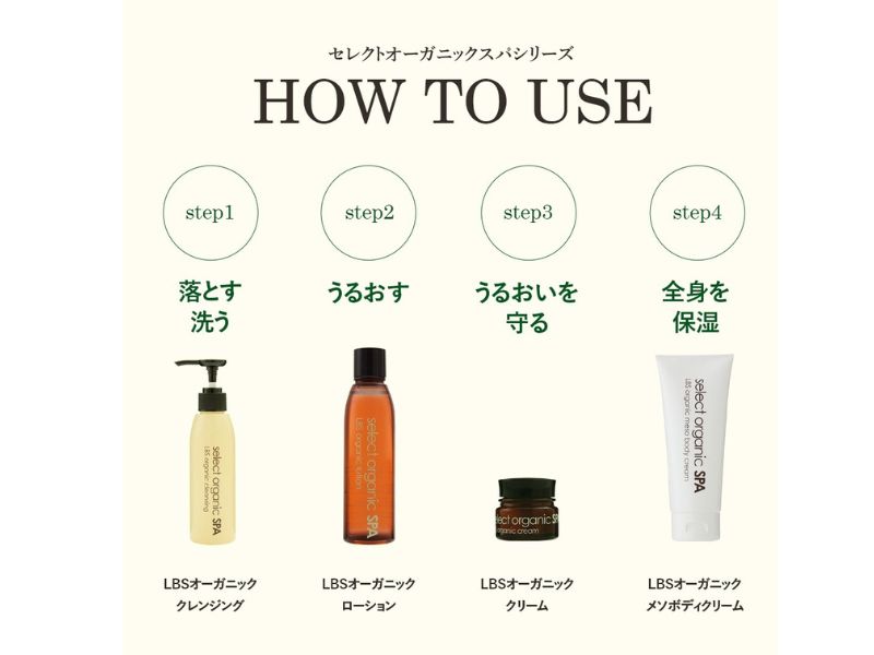 ドクターセレクト オーガニックスパ クリーム2個セット Amazon.co.jp