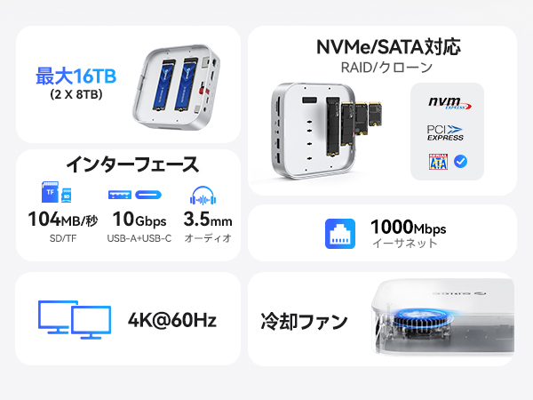 Amazon.co.jp: ORICO 10in1 MiniRaid Mac mini M4/M4 Pro 対応