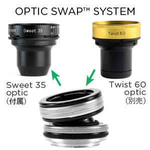 Amazon | Lensbaby ティルトレンズ Composer Pro II with Sweet 35