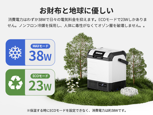 Amazon.co.jp: EENOUR コードレス冷温庫 D10 PRO 10L -20℃～60