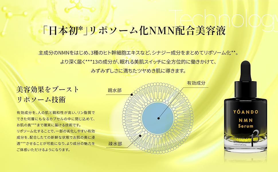 Amazon.co.jp: 阿部養庵堂薬品 NMN 13 Serum（サーティーンセラム
