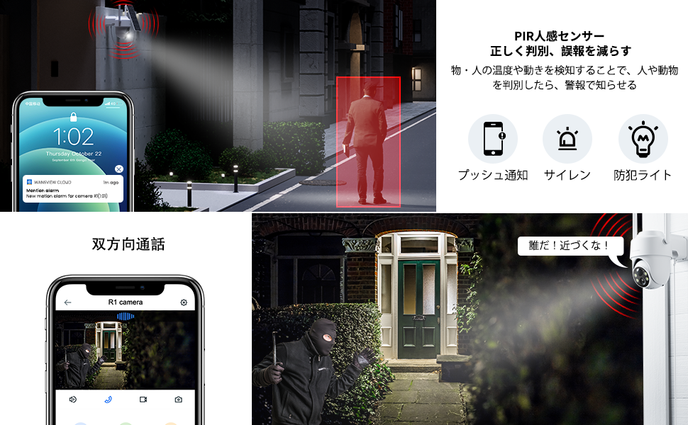 Amazon.co.jp: Galayou R1 屋外用防犯カメラ ソーラーパネル付き 300万